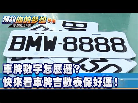 車牌怎麼選|車牌數字吉凶指南：選出最旺你的好車牌號碼 